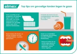 Elmex Sensitive Professional Gentle Whitening Tandpasta 4 X 75ml - Voor Gevoelige Tanden - Voordeelverpakking 19 Elmex Sensitive Professional Gentle Whitening Tandpasta 4 X 75ml - Voor Gevoelige Tanden - Voordeelverpakking -Verzorgingsproducten 1200x845 3
