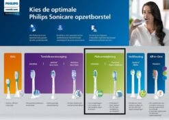 Philips Sonicare C3 Premium Plaque Defense HX9044/17 - Opzetborstel - 4 Stuks -Verzorgingsproducten 1200x848 4