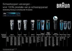Braun Series 3 30B Foil Zwart - Vervangend Scheerblad -Verzorgingsproducten 1200x850 2