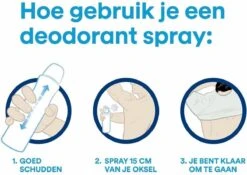 Dove Men Hydration Balance Douchegel - 6 X 250 Ml - Voordeelverpakking -Verzorgingsproducten 1200x852 1