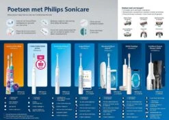 Philips ProtectiveClean 4300 Series HX6800/87 - Elektrische Tandenborstel 14 Philips ProtectiveClean 4300 Series HX6800/87 - Elektrische Tandenborstel -Verzorgingsproducten 1200x857 3