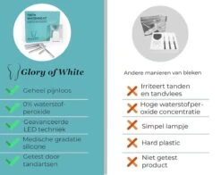 Tandenbleker Premium - Glory Of White - Professionele Tandenbleekset - Wittere Tanden - Tanden Bleken - Teeth Whitening - Zonder Peroxide 12 Tandenbleker Premium - Glory Of White - Professionele Tandenbleekset - Wittere Tanden - Tanden Bleken - Teeth Whitening - Zonder Peroxide -Verzorgingsproducten 1200x951