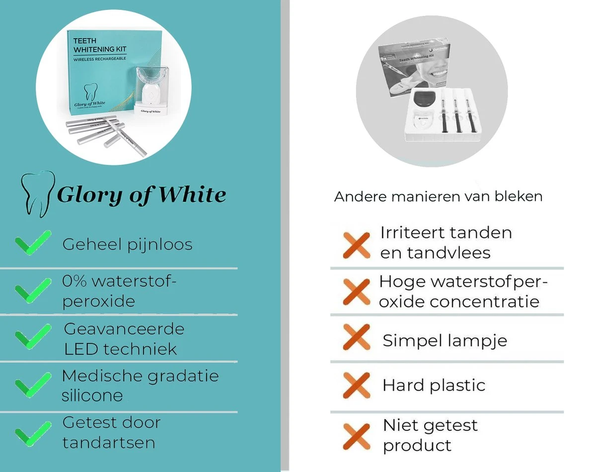 Tandenbleker Premium - Glory Of White - Professionele Tandenbleekset - Wittere Tanden - Tanden Bleken - Teeth Whitening - Zonder Peroxide 6 Tandenbleker Premium - Glory Of White - Professionele Tandenbleekset - Wittere Tanden - Tanden Bleken - Teeth Whitening - Zonder Peroxide - Afbeelding 4