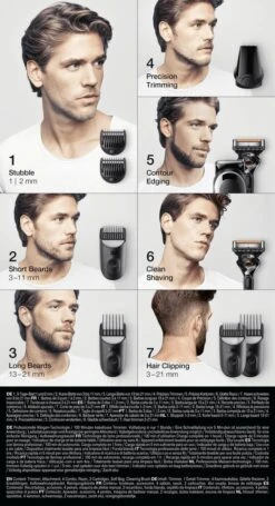 Braun Multigroomer 5 MGK5355 - 7in1 Trimmer Voor Mannen - 5 Opzetstukken -Verzorgingsproducten 652x1200