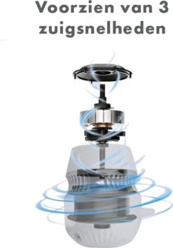 TTC - Elektrische Eeltverwijderaar - Stofzuigfunctie - 3 Snelheden - Inclusief 3 Vijlschijven & Borstel USB-Oplaadbaar -- Voetverzorging - Voetvijl Elektrisch - Pedicureset Elektrisch Voeten -Moederdag -Verzorgingsproducten 838x1200